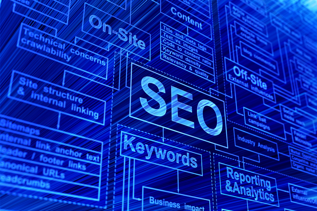 how AI is transforming SEO and website performance