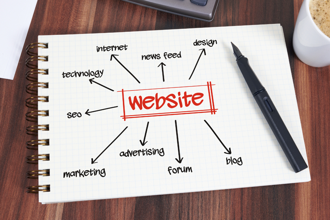 how AI is transforming SEO and website performance